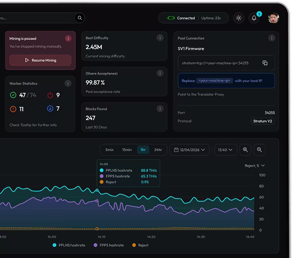 Mining Dashboard